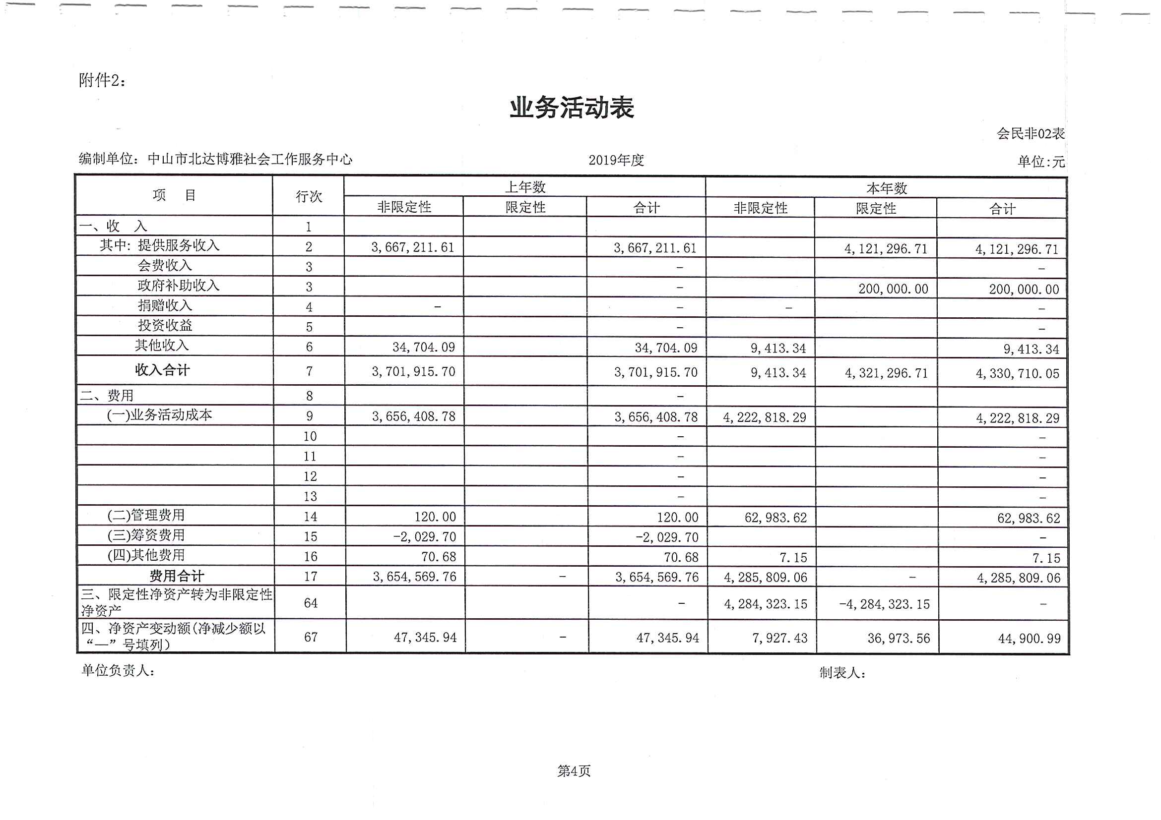 2019年审计报告_页面_06.jpg