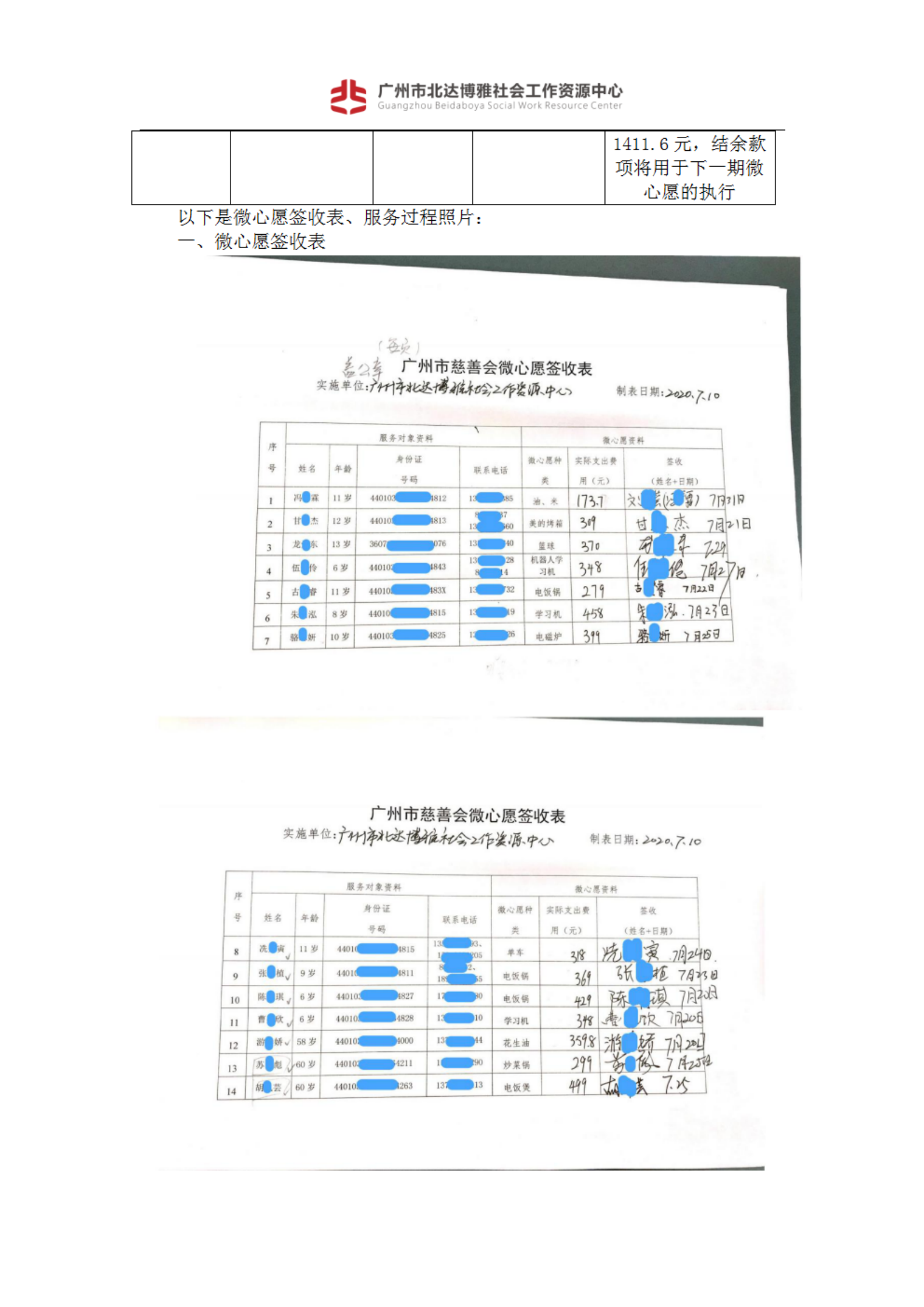 金花项目第二期微心愿爱心捐赠信息公示_02.png