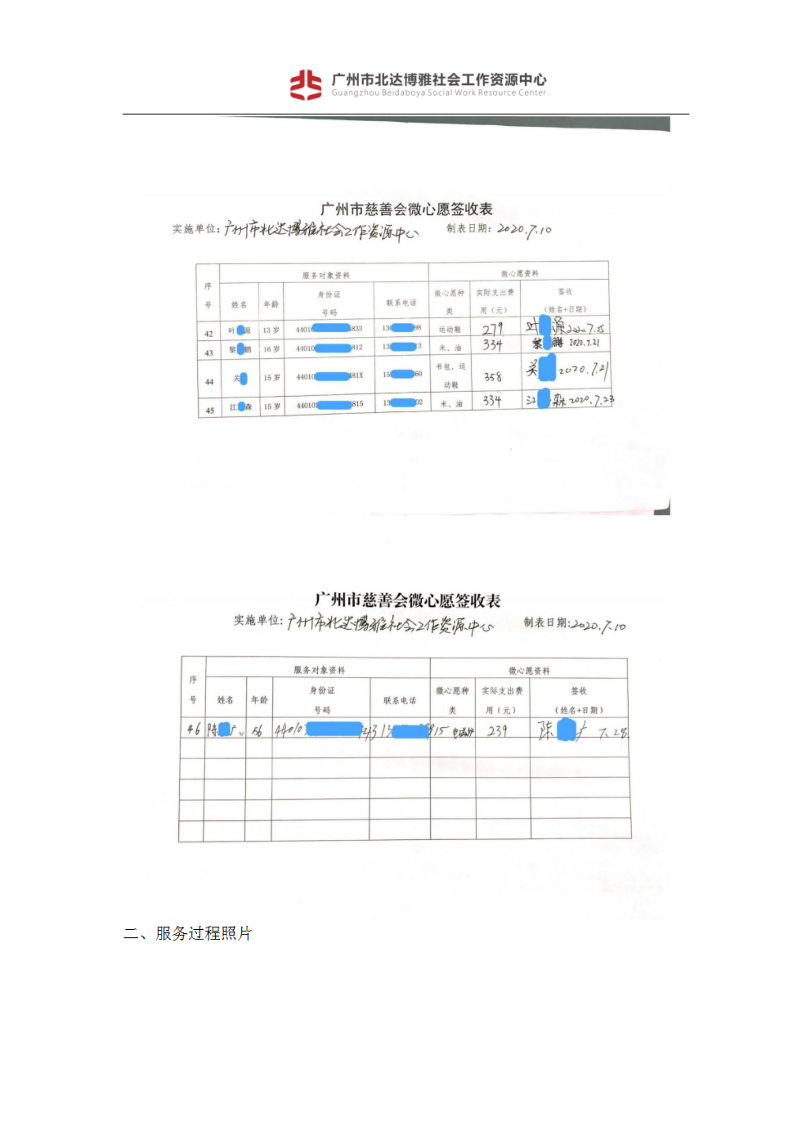 金花项目第二期微心愿爱心捐赠信息公示_05.png