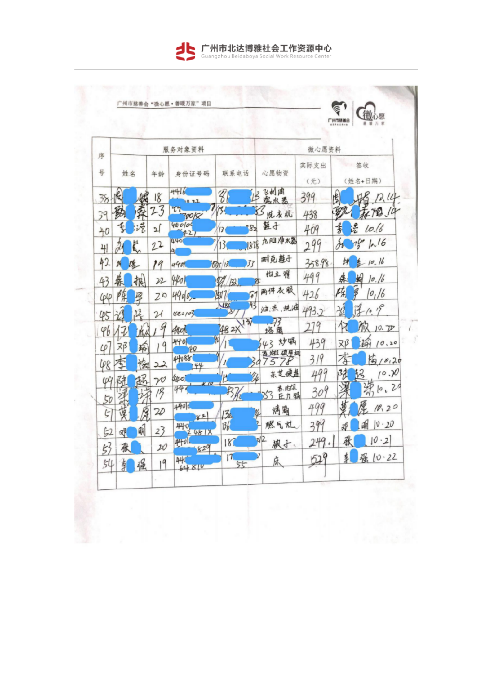 金花项目第三期微心愿爱心捐赠信息公示_07.png