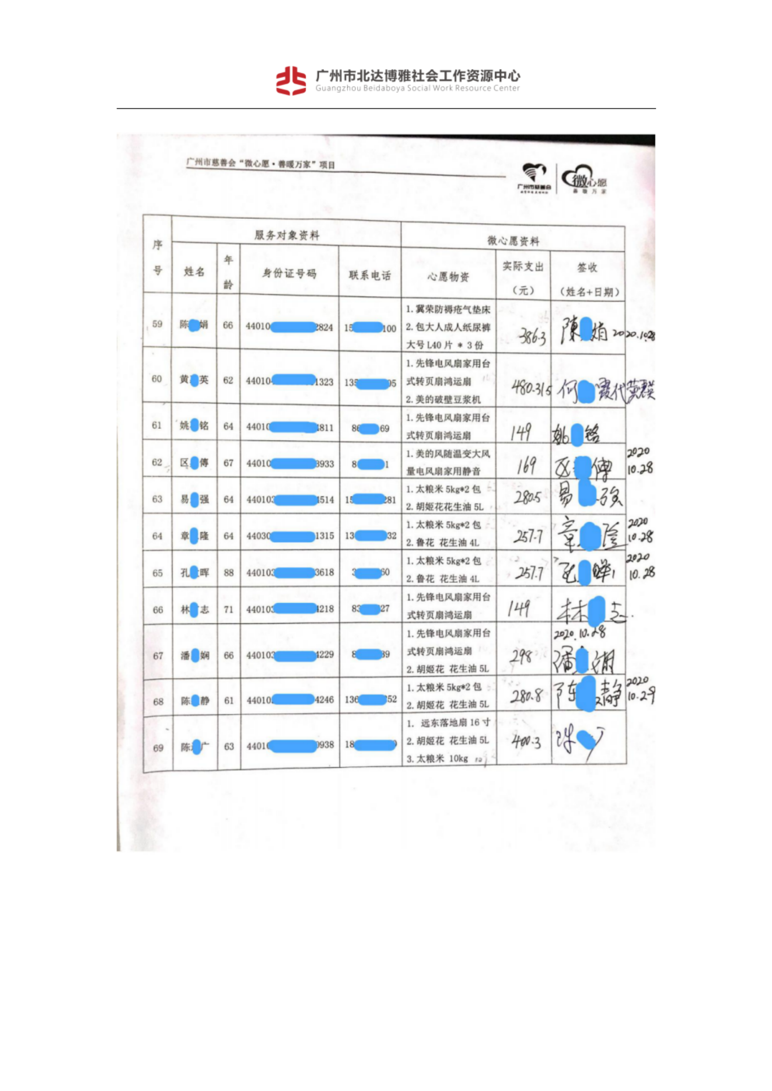 金花项目第三期微心愿爱心捐赠信息公示_09.png