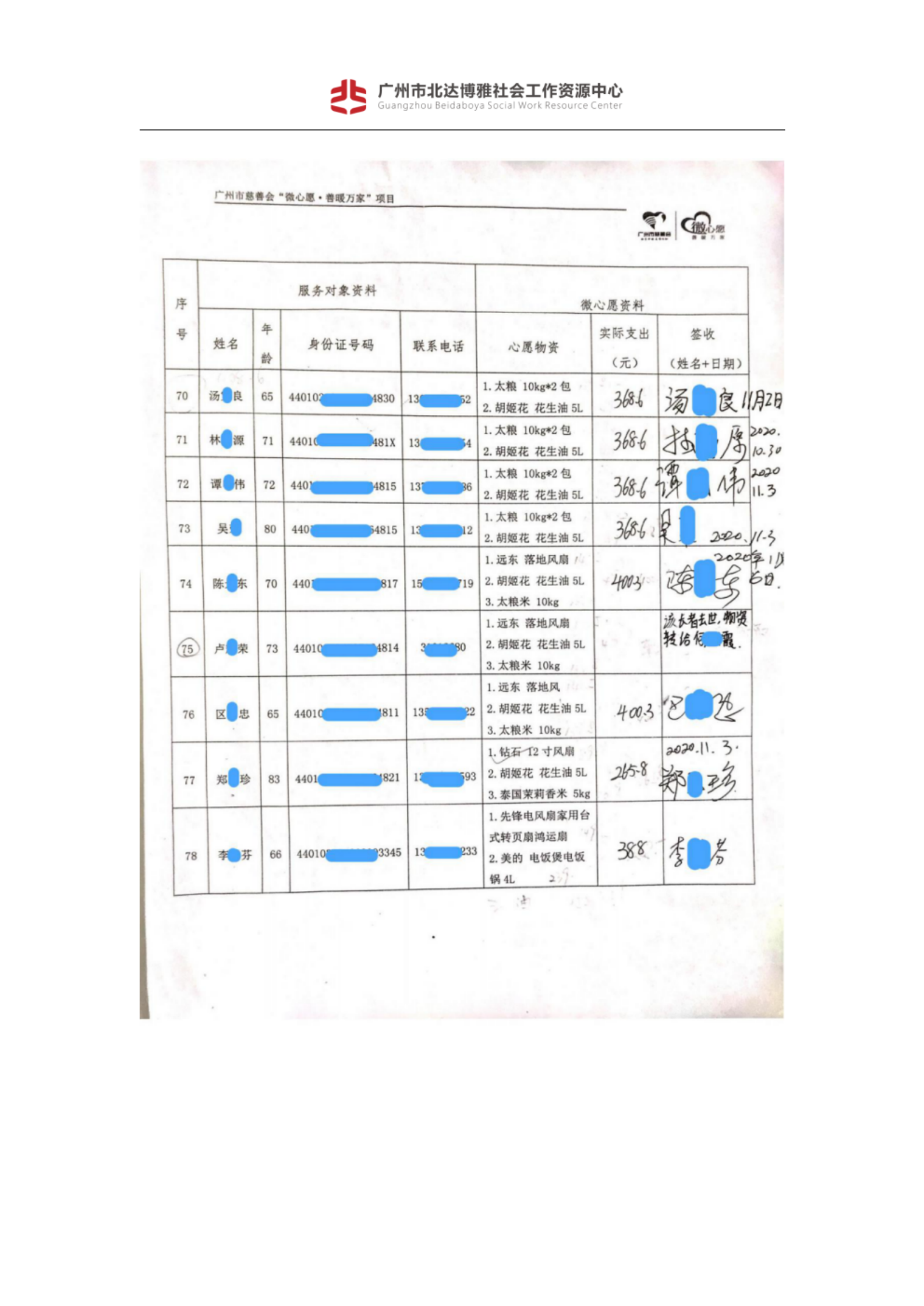 金花项目第三期微心愿爱心捐赠信息公示_10.png