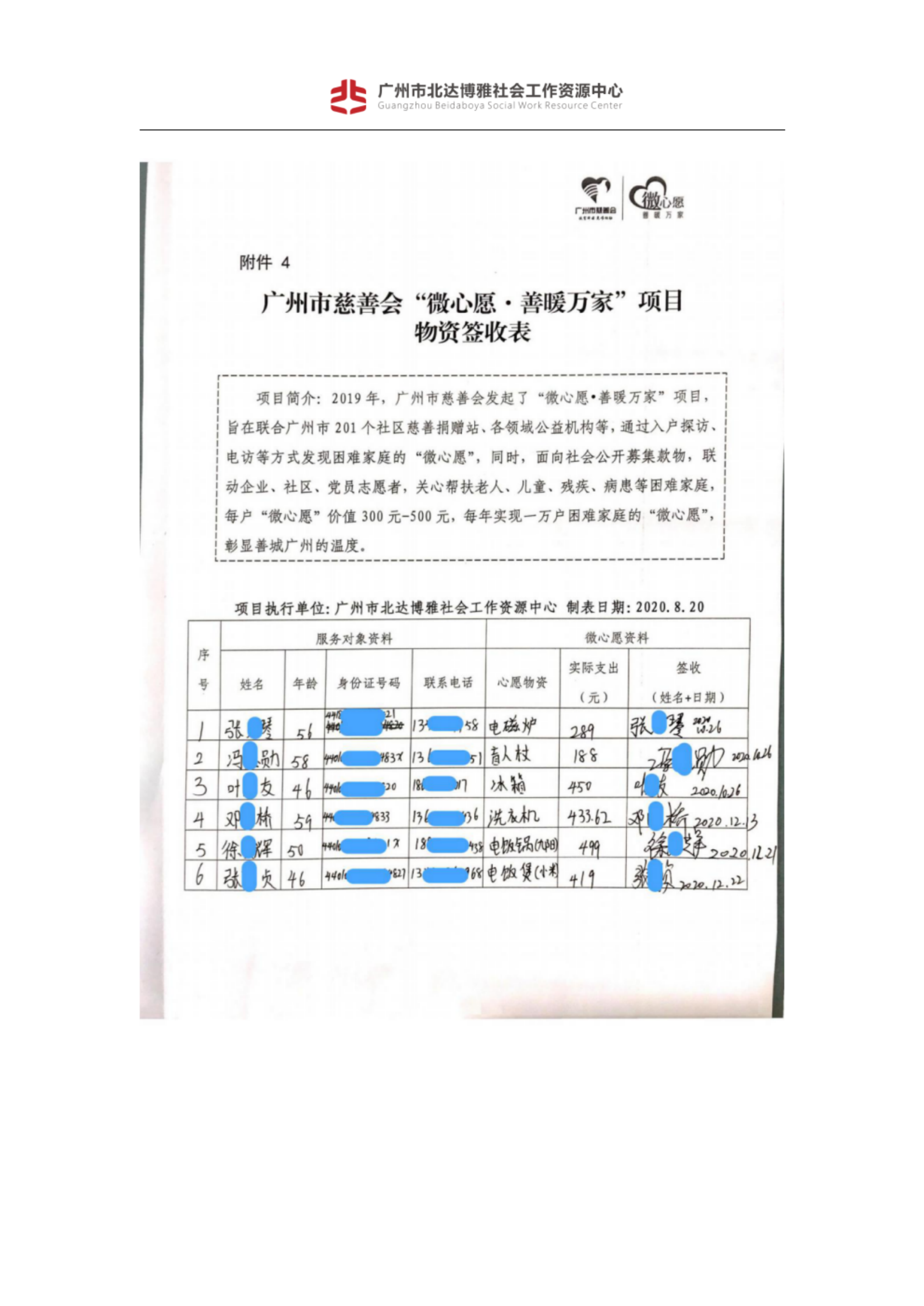 金花项目第三期微心愿爱心捐赠信息公示_12.png