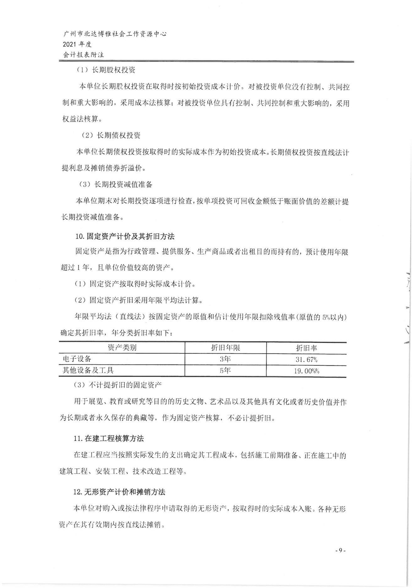 北达博雅2021年度审计报告_10.jpg