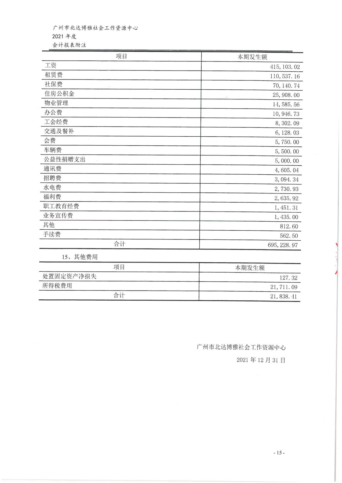 北达博雅2021年度审计报告_16.jpg