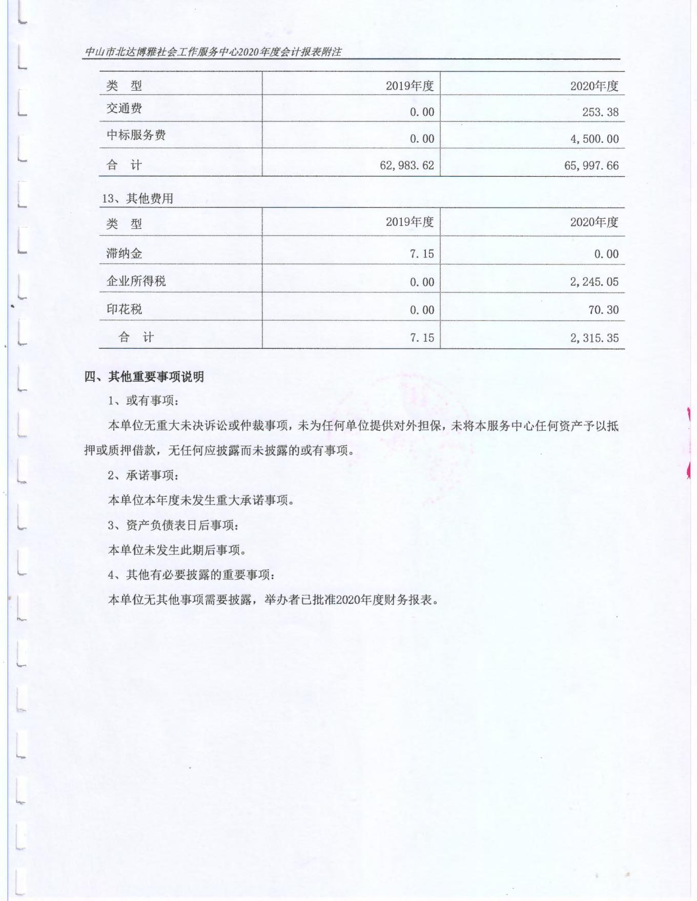 2020年审计报告_12.jpg