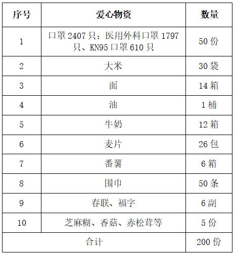 微信图片_20230112101818.png