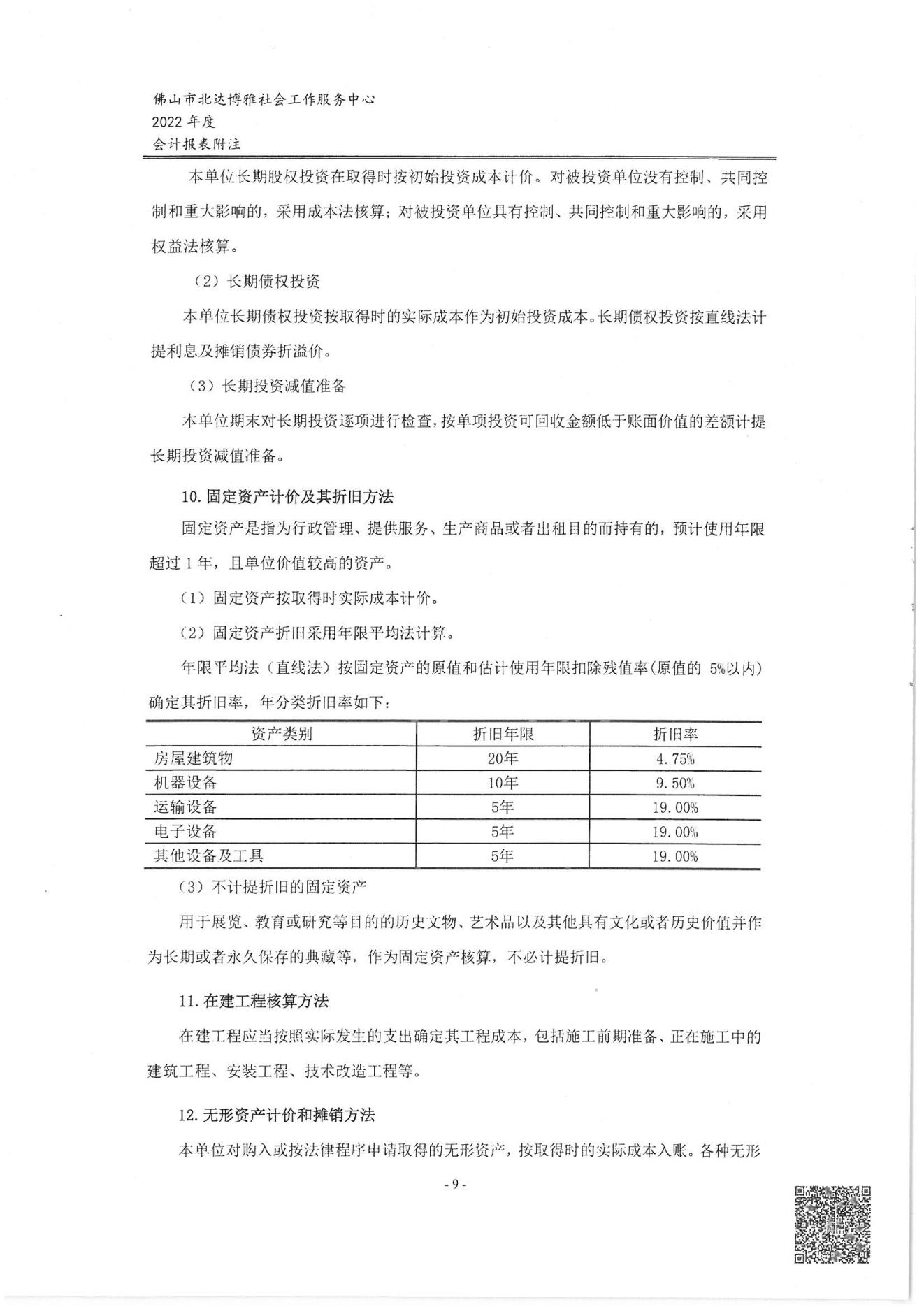 佛山博雅2022年度审计报告_10.jpg